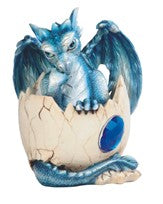 Dragon. Birthstone. Sept